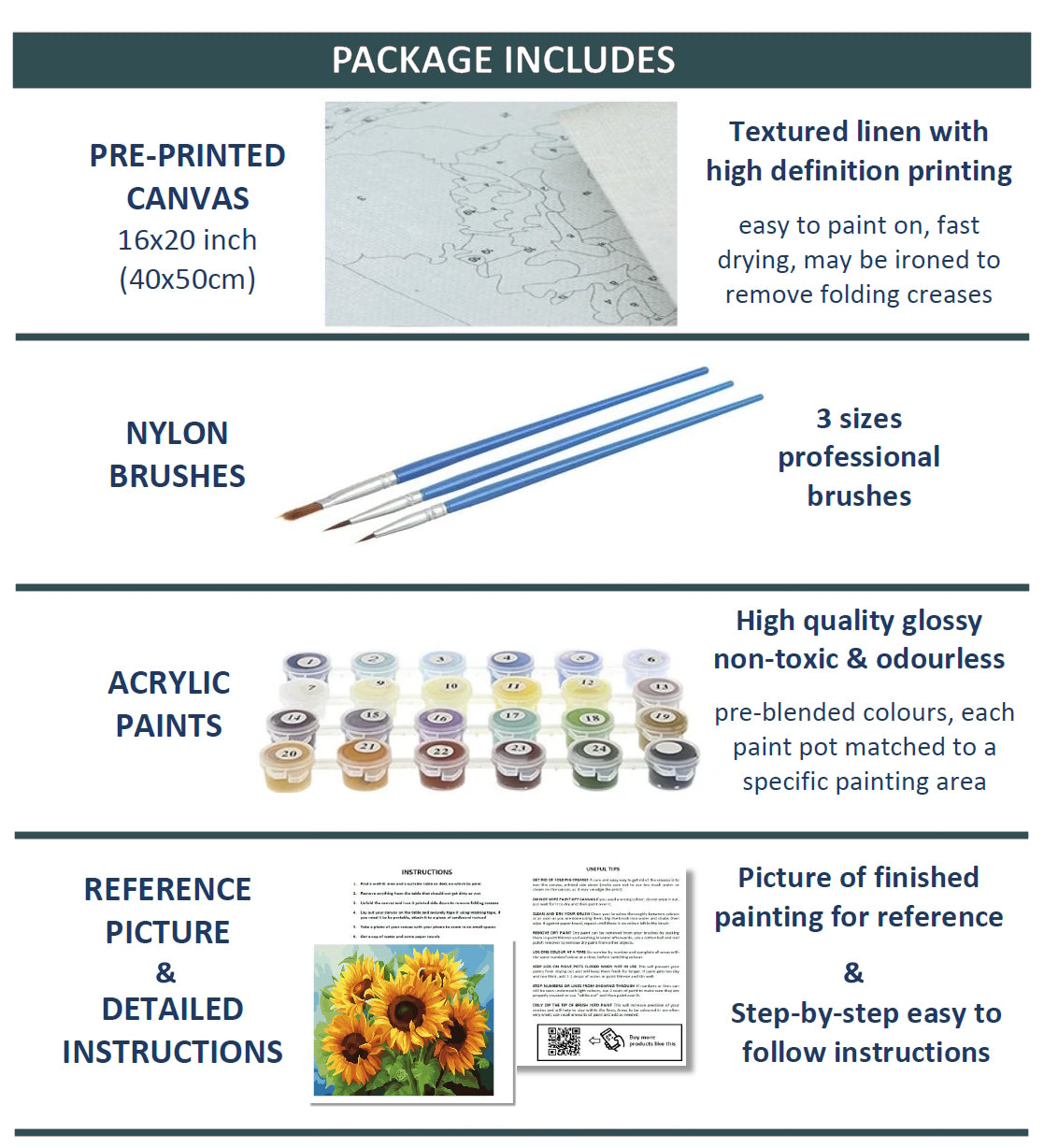 Paint by Numbers Kit (Sunflowers)