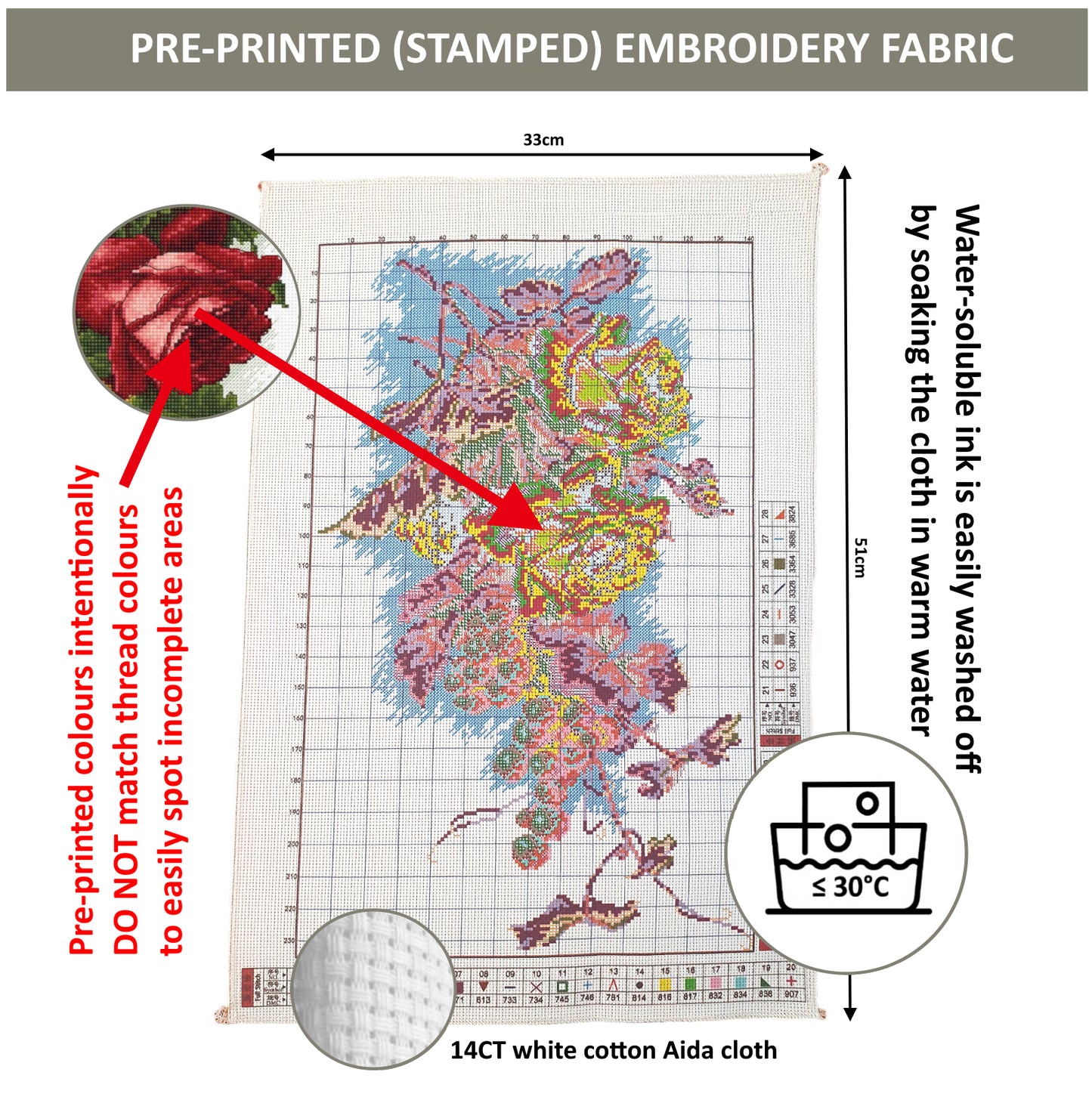 Cross Stitch Kit 33x51cm 14CT (Grapes N' Roses)