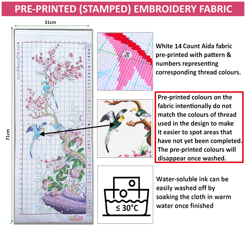 Cross Stitch Kit 31x71cm 14CT (Plum Blossom)